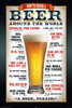 Beers Please - Maxi Paper Poster