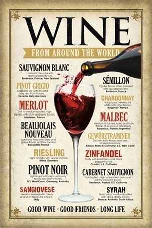 Wine - Maxi Paper Poster