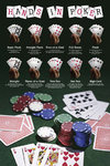 Hands in Poker Maxi Paper Poster