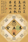 Feng Shui Maxi Paper Poster
